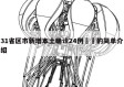 31省区市新增本土确诊24例㊙️的简单介绍