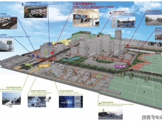 城市更新，首部五年规划的蓝图与未来展望