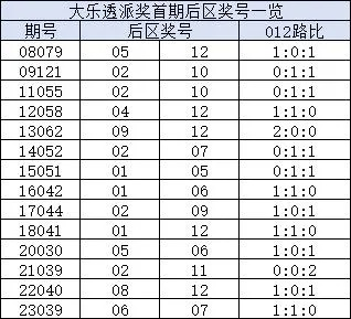 耀彩网welcome✅_🧧耀彩网首页.dafac.中国