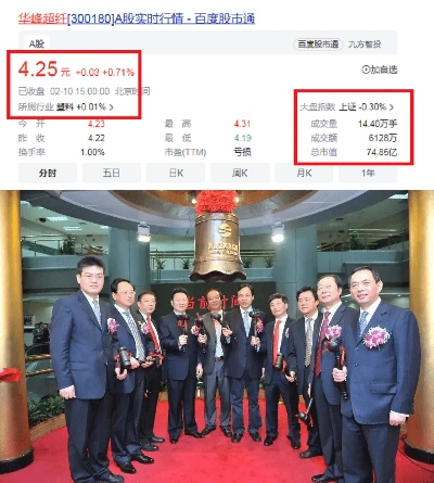 G22恒峰国际(集团)-官方网站 ✅-💘恒峰国际控股有限公司董事长