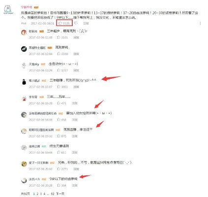 B站商城挑逗产品引争议，平台监管与道德边界的双重考验